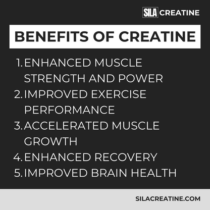 Sila Creatine Monohydrate